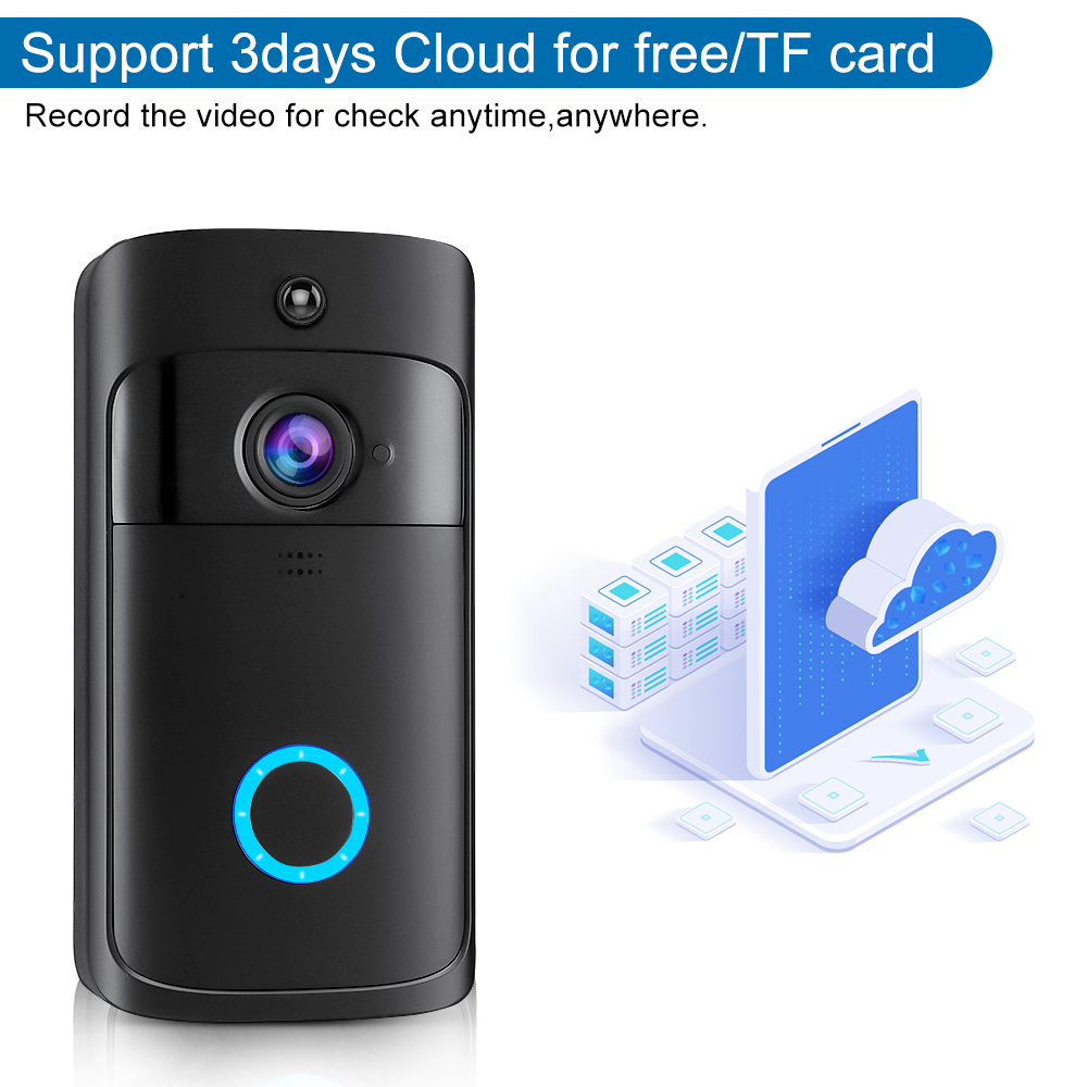 עינית אלחוטית לדלת הכוללת מצלמה באיכות HD לצפייה בסמארטפון ועוד דרך האינטרנט ומתאימה לכל דלת