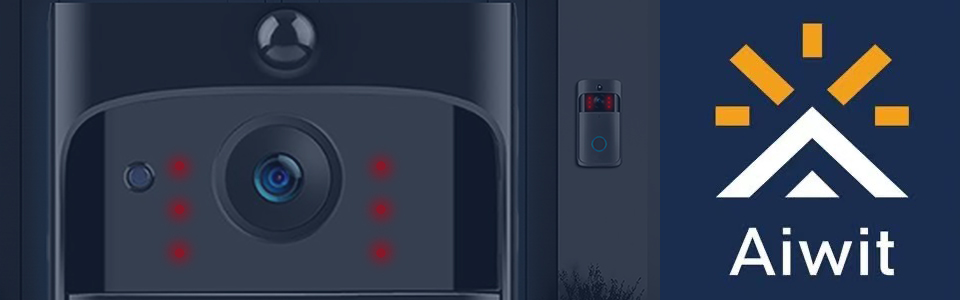 עינית אלחוטית לדלת הכוללת מצלמה באיכות HD לצפייה בסמארטפון ועוד דרך האינטרנט ומתאימה לכל דלת