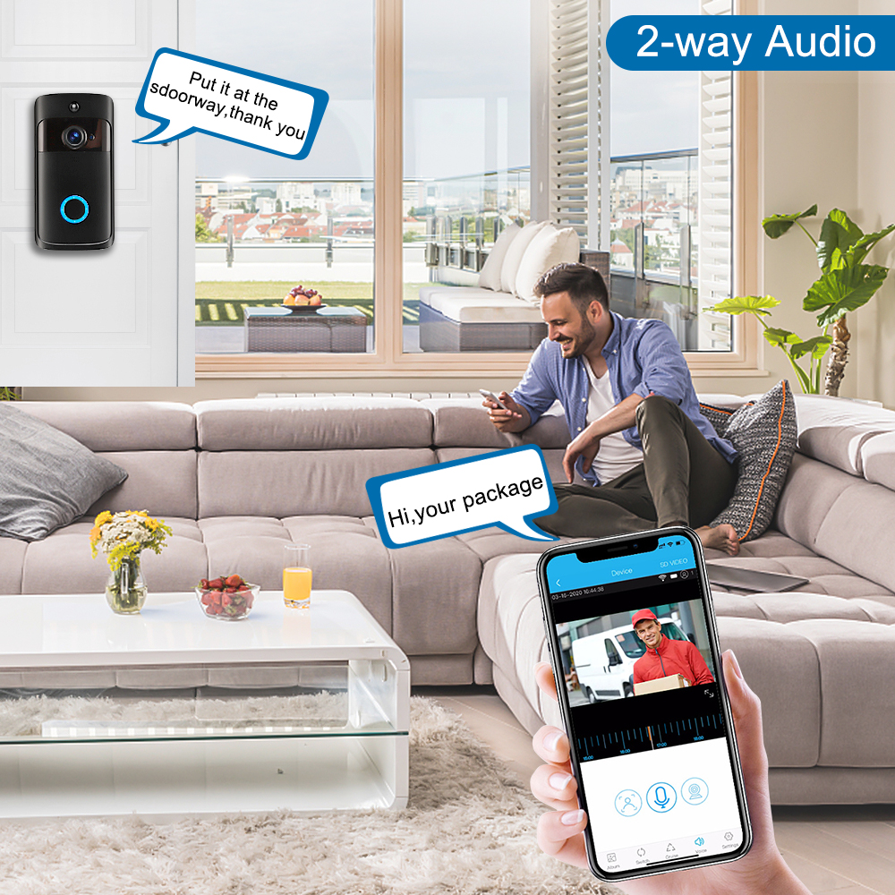 עינית אלחוטית לדלת הכוללת מצלמה באיכות HD לצפייה בסמארטפון ועוד דרך האינטרנט ומתאימה לכל דלת