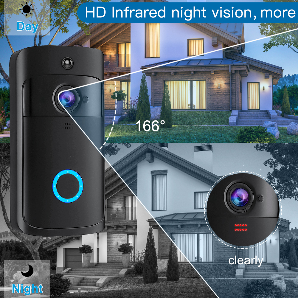 עינית אלחוטית לדלת הכוללת מצלמה באיכות HD לצפייה בסמארטפון ועוד דרך האינטרנט ומתאימה לכל דלת