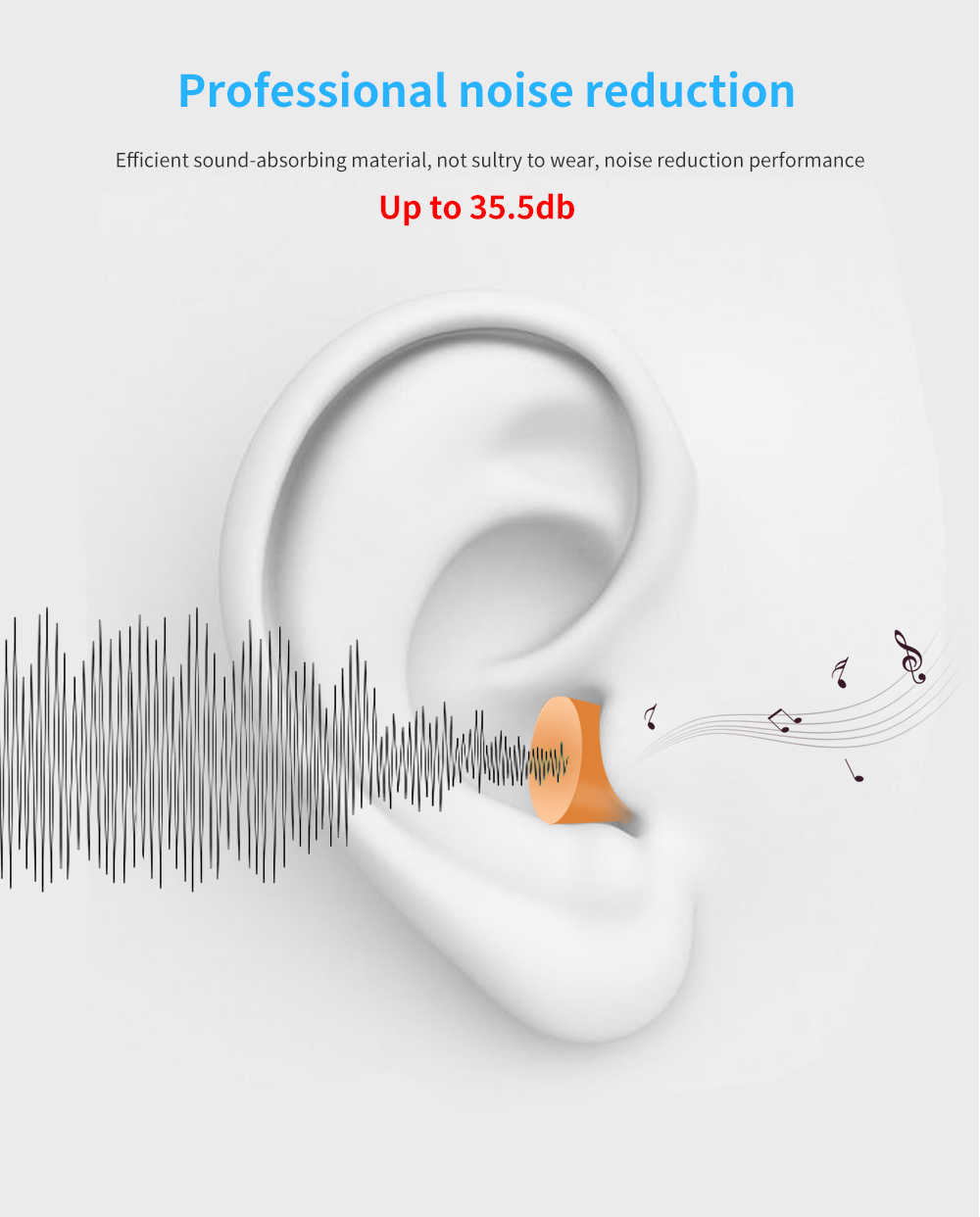 אטמים לאוזניים עם הנחתת רעש גבוהה מבית TISHRIC - 60/120/160 יח' לבחירה