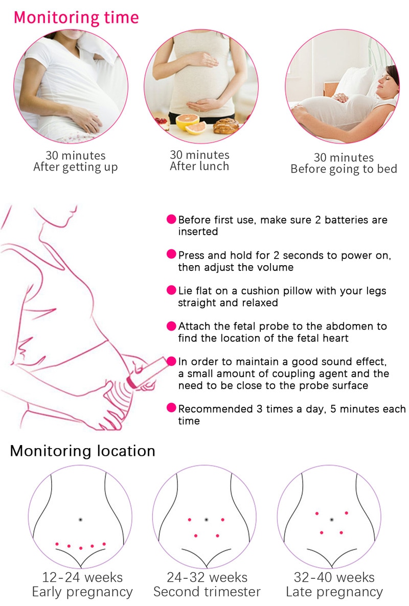 מוניטור עוברי לאולטרסאונד ביתי - דגם חדש ומשופר!