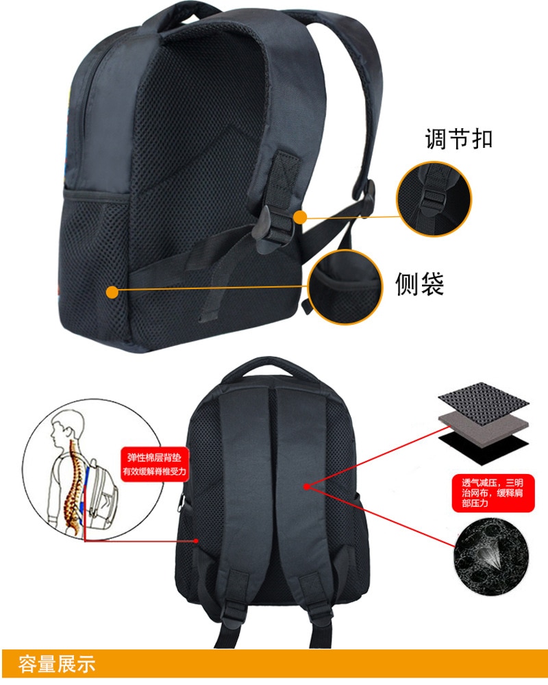 תיק לילדי הגן בעיצוב של באטמן!