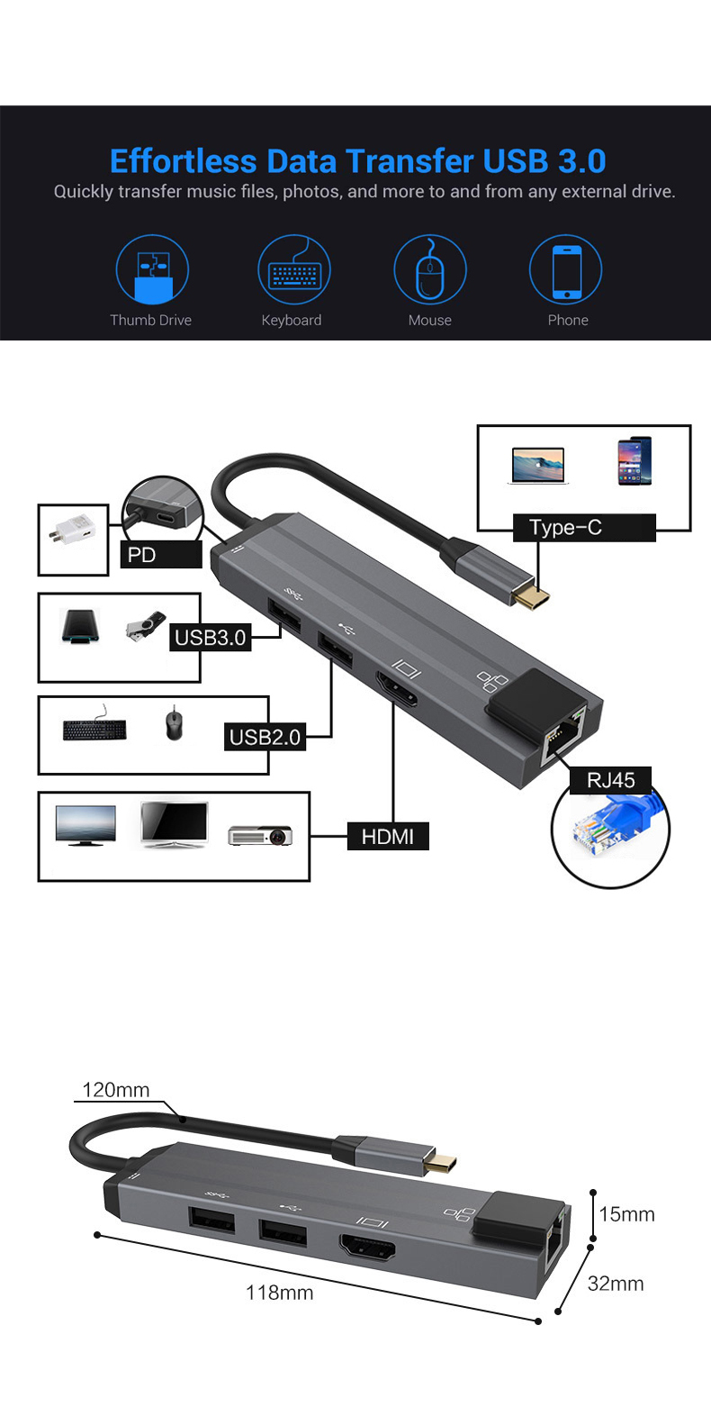 עמדת עגינה (רכזת) אשר תואמת עבור : Galaxy S10/S9 – MacBook – RJ45 Thunderbolt 3