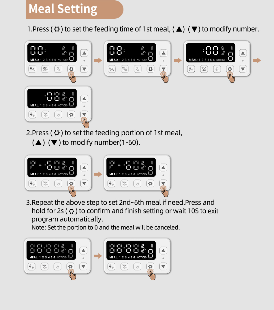 מתקן האכלה אוטומטי עם שליטה מרחוק - אפשרות לקערה כפולה!