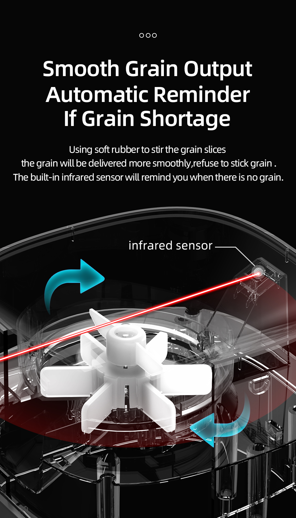 מתקן האכלה אוטומטי עם שליטה מרחוק - אפשרות לקערה כפולה!