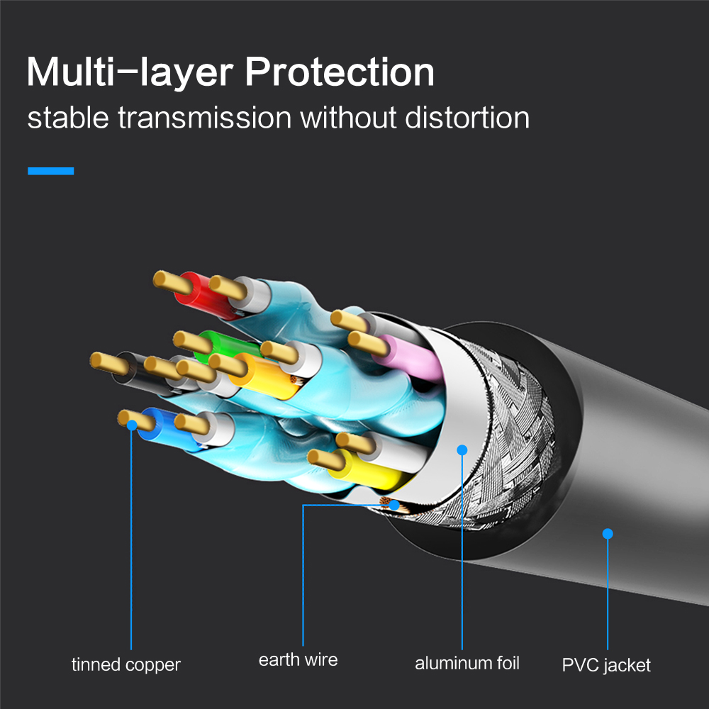 כבל HDMI וידאו מצופה זהב 1.4 4K 1080P 3D HDTV