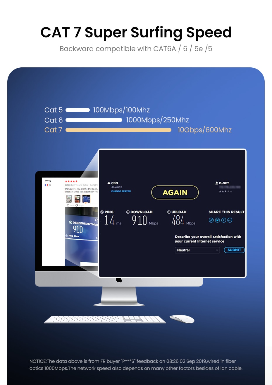 כבל רשת RJ45 CAT 7 עבור נתב מודם מבית Ugreen