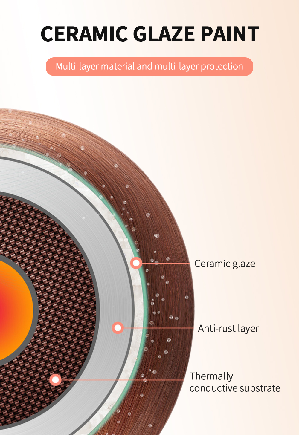 מכשיר בציפוי קרמי ליצירת גלים מושלמים בשיער!