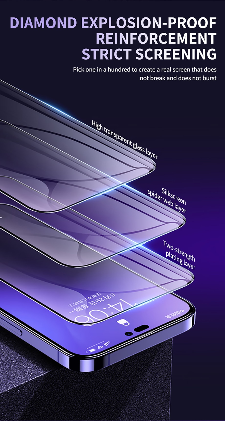 4 מגני מסך זכוכית לאייפון 14