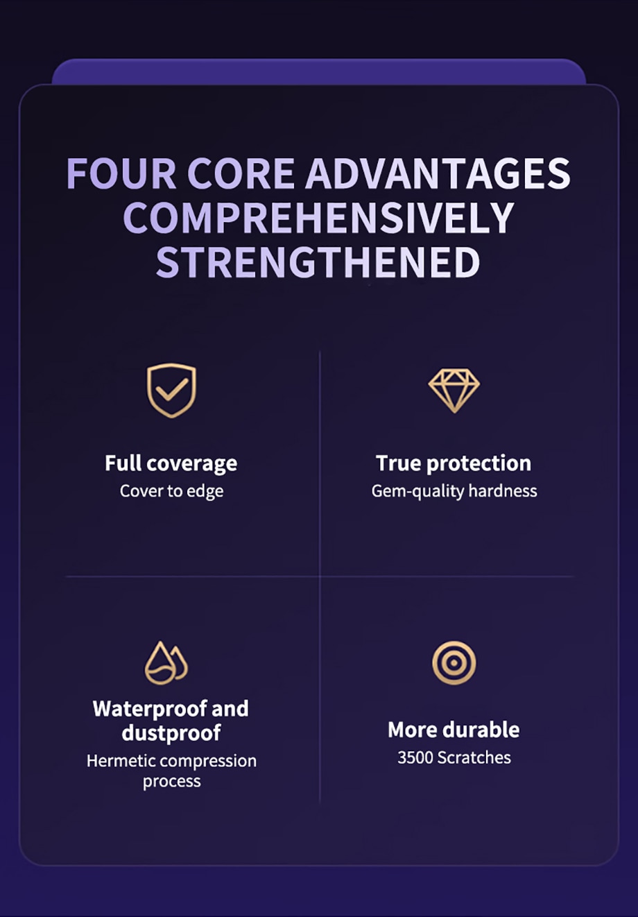 4 מגני מסך זכוכית לאייפון 14