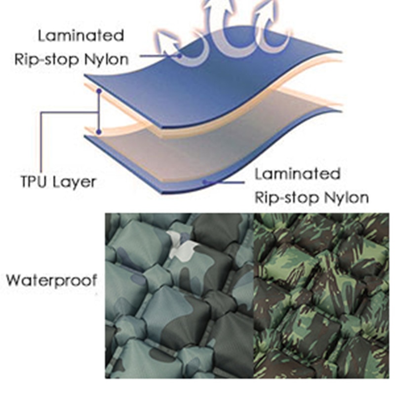 מזרון מתנפח איכותי - מתנפח בקלות ונוח במיוחד!