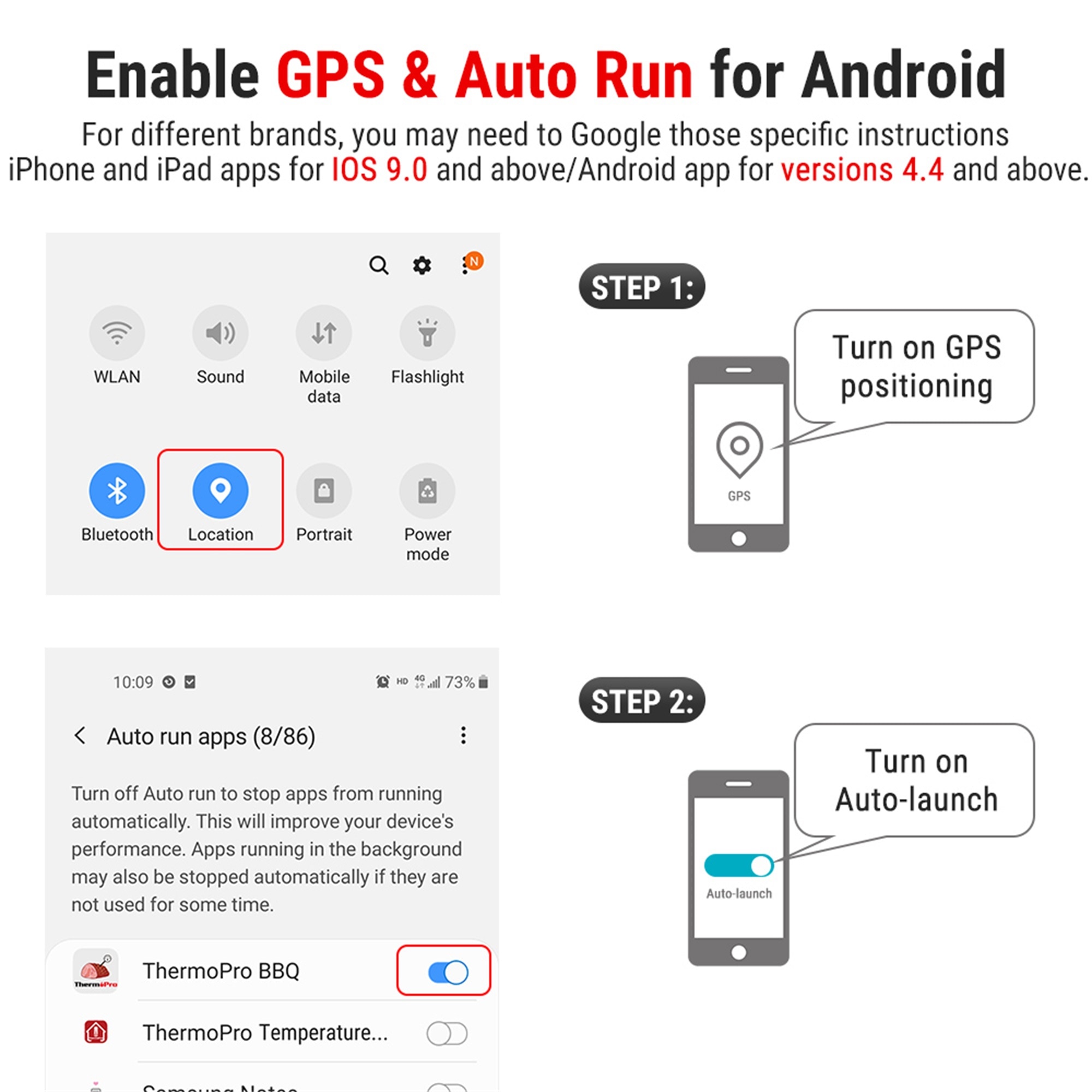 מד חום מזון דיגיטלי אלחוטי +4 פרובים TP25 מבית ThermoPro