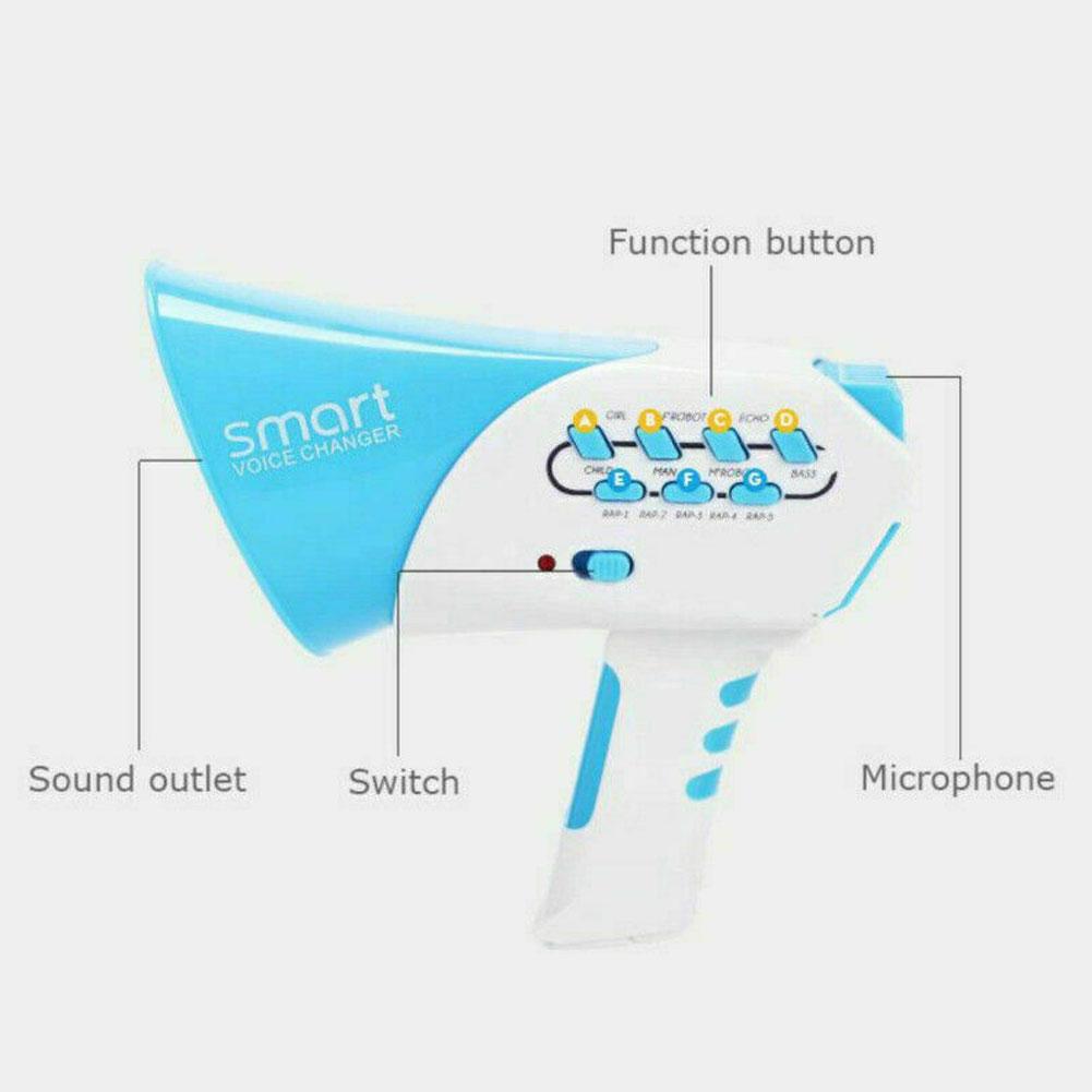 מגפון משנה קולות