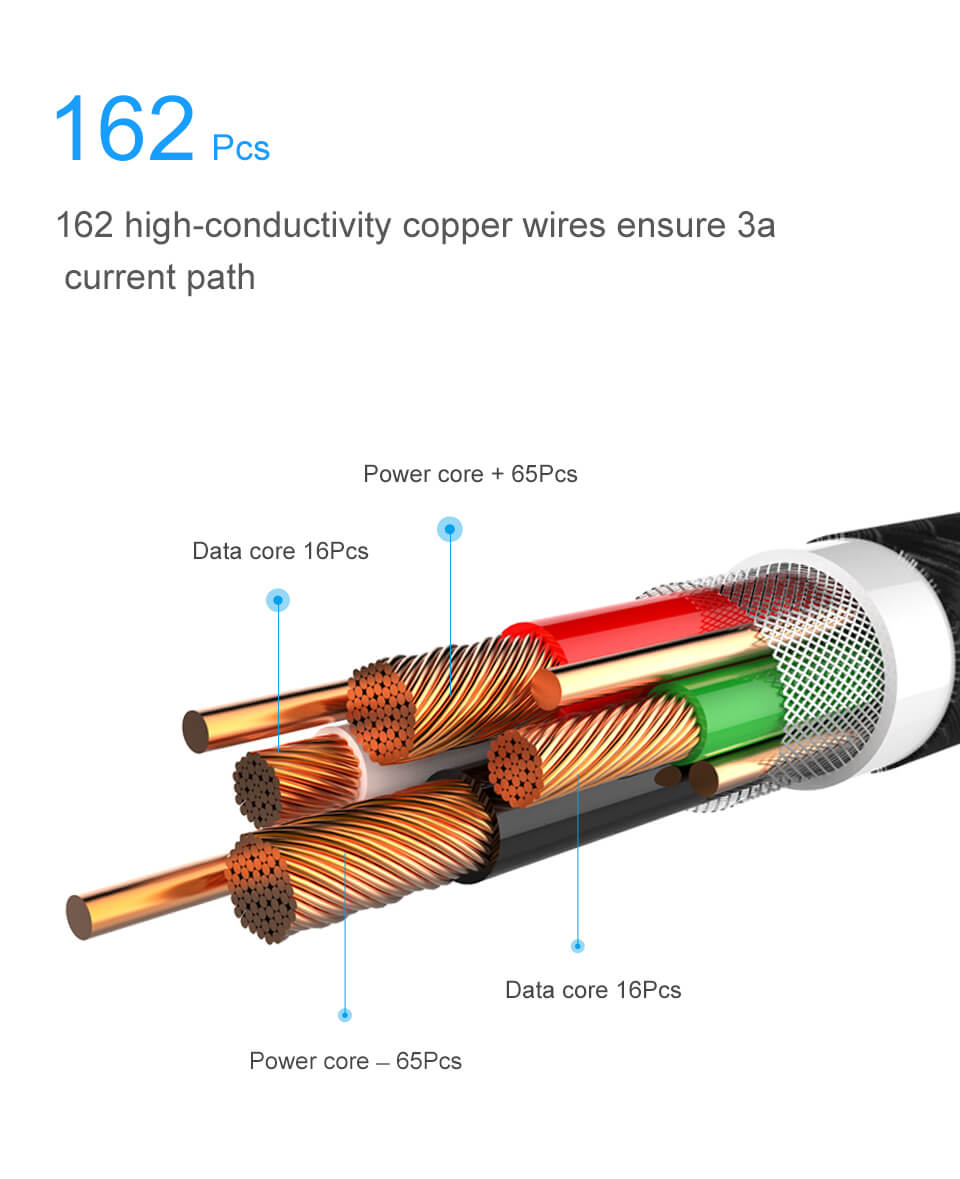 כבל טעינה מגנטי אוניברסלי