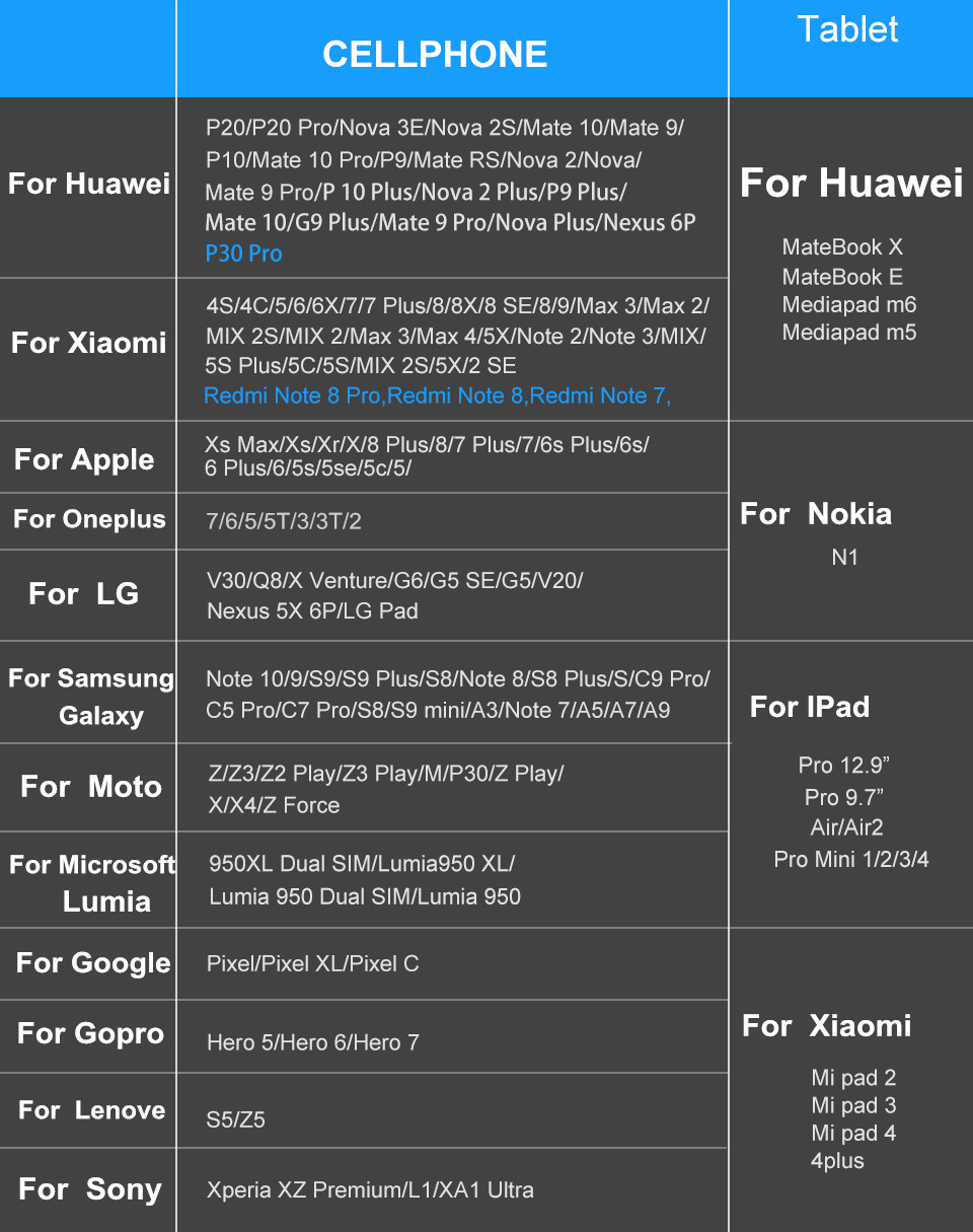 כבל טעינה מגנטי אוניברסלי