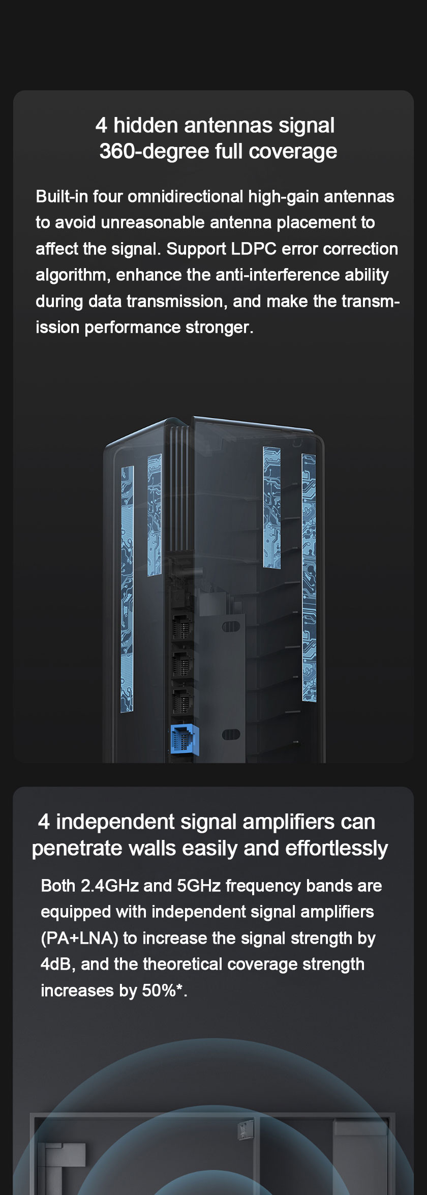 הראוטר העוצמתי והמשודרג מבית שיאומי Xiaomi AX3000 לקצב מהירות אלחוטי מהיר במיוחד!