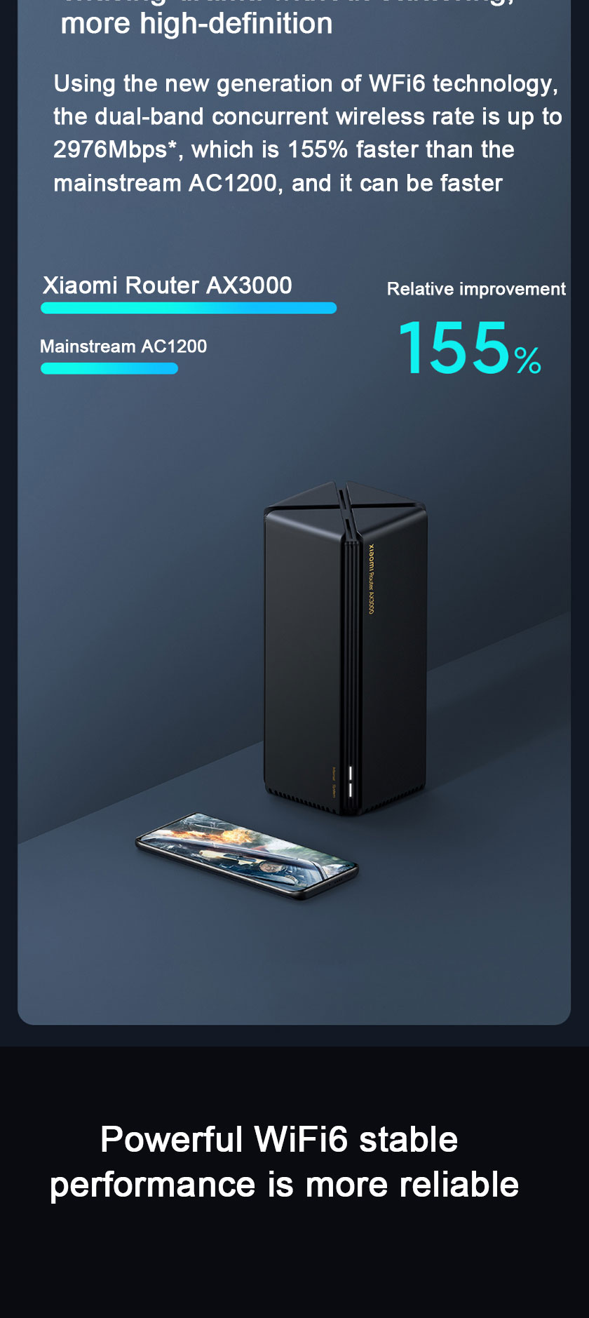 הראוטר העוצמתי והמשודרג מבית שיאומי Xiaomi AX3000 לקצב מהירות אלחוטי מהיר במיוחד!