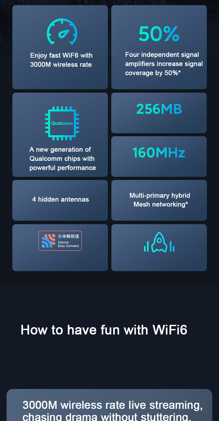 הראוטר העוצמתי והמשודרג מבית שיאומי Xiaomi AX3000 לקצב מהירות אלחוטי מהיר במיוחד!