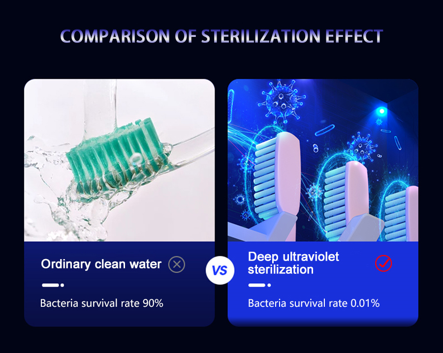מתקן מברשות שיניים בעל נורת אולטרה סגולה UV מחסלת 99.9% מהחיידקים!
