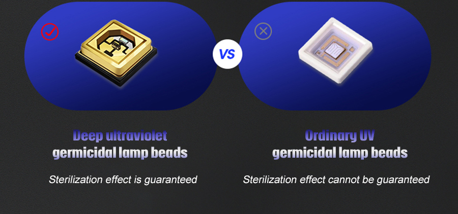 מתקן מברשות שיניים בעל נורת אולטרה סגולה UV מחסלת 99.9% מהחיידקים!