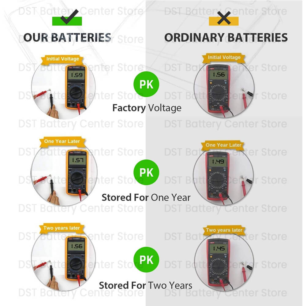 סוללות כפתור LR44 / A76 / AG13 1.55V