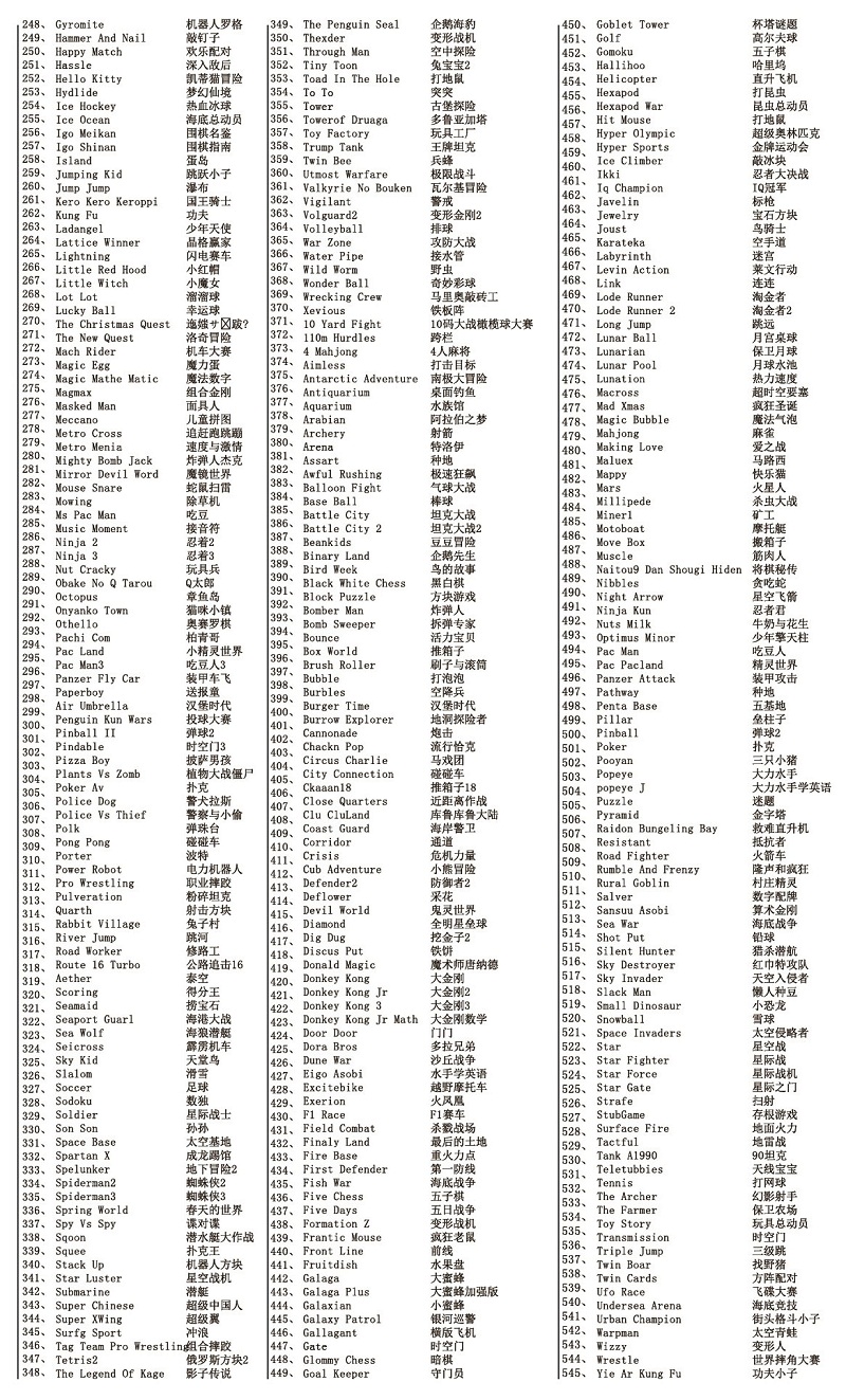 קונסולת משחקים רטרו בחיבור HDMI ו-600 משחקי נוסטלגיה!