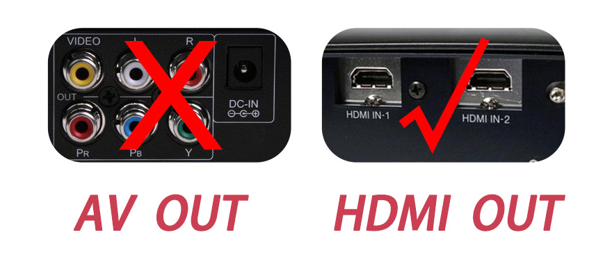 קונסולת משחקים רטרו בחיבור HDMI ו-600 משחקי נוסטלגיה!