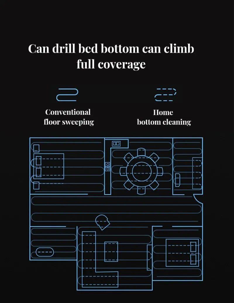 מיני שואב רובוטי חכם נייד