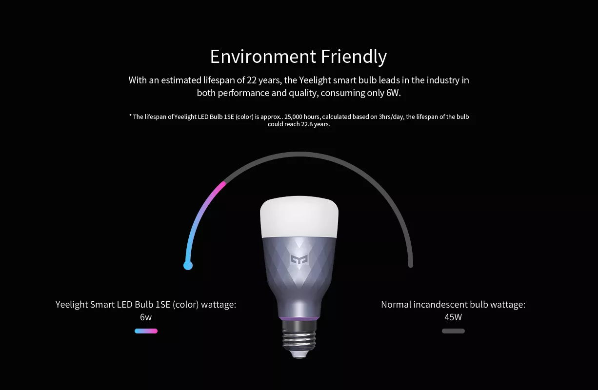 נורה חכמה צבעונית מבית שיאומי בדגם חדש ומשודרג Yeelight YLDP001 1SE E27