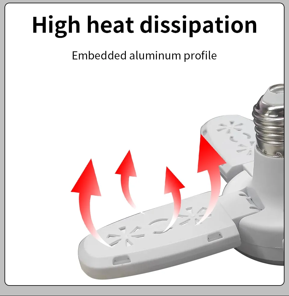 מנורת לד E27 מתקפלת ומתכוננת
