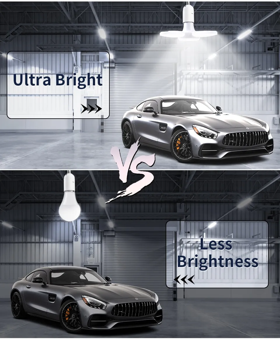 מנורת לד E27 מתקפלת ומתכוננת