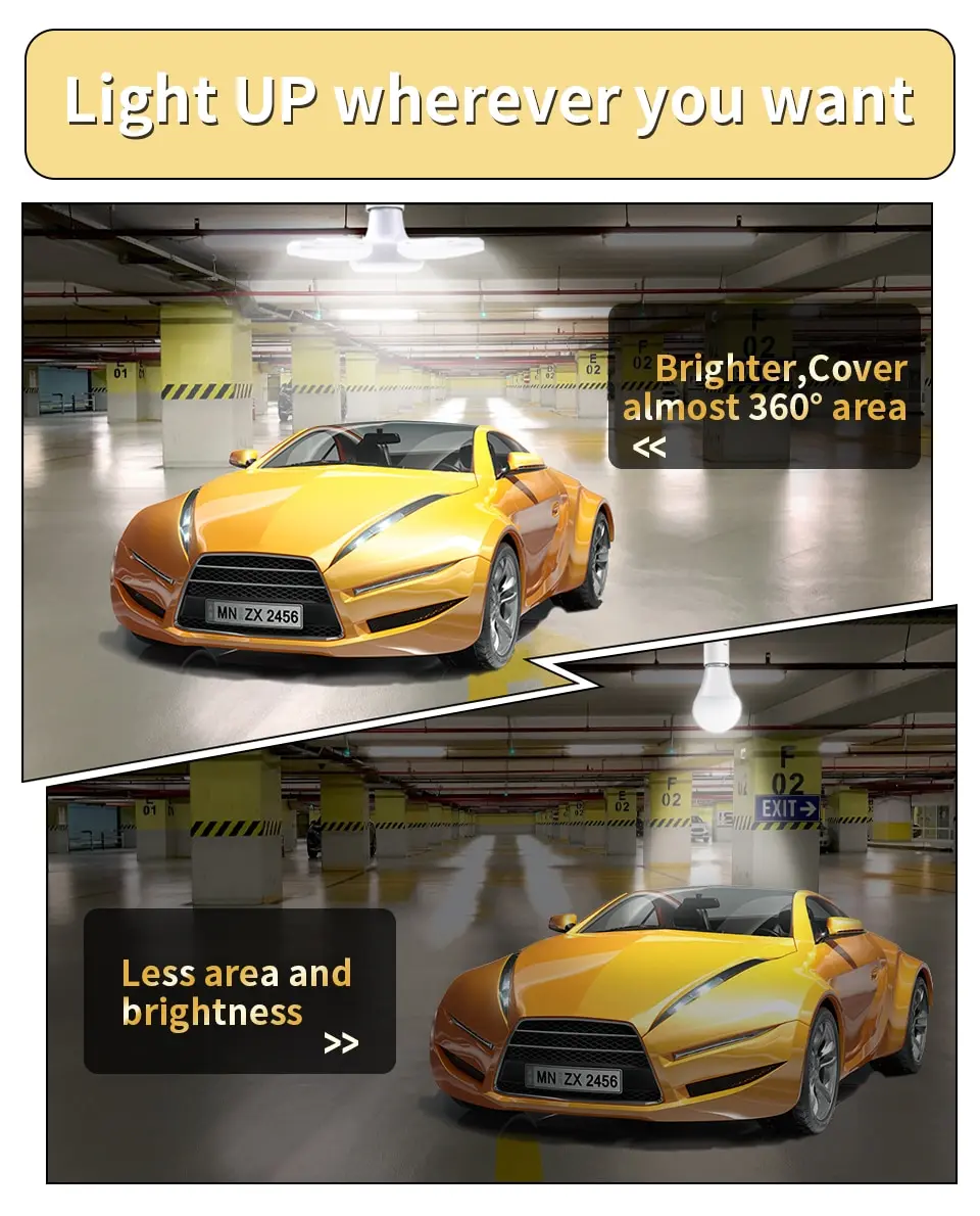 מנורת לד E27 מתקפלת ומתכוננת