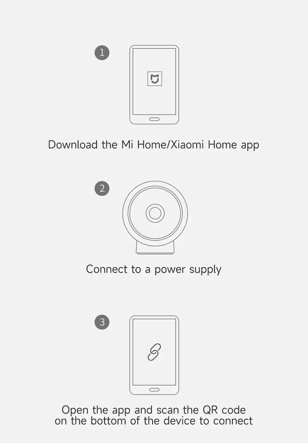 מצלמת אבטחה אלחוטית חדשה ומתקדמת מבית שיאומי Xiaomi Mi Magnetic Mount באיכות 2K!