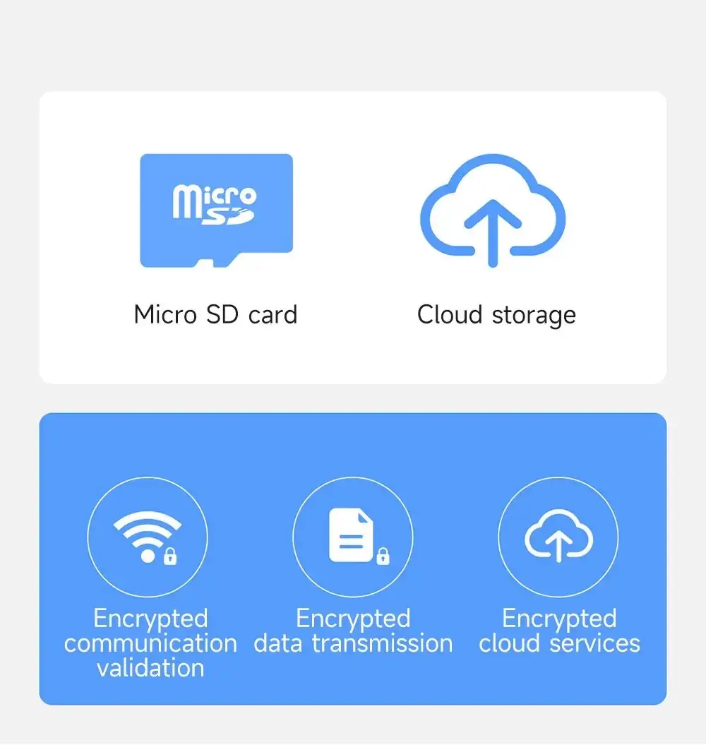 מצלמת אבטחה אלחוטית חדשה ומתקדמת מבית שיאומי Xiaomi Mi Magnetic Mount באיכות 2K!