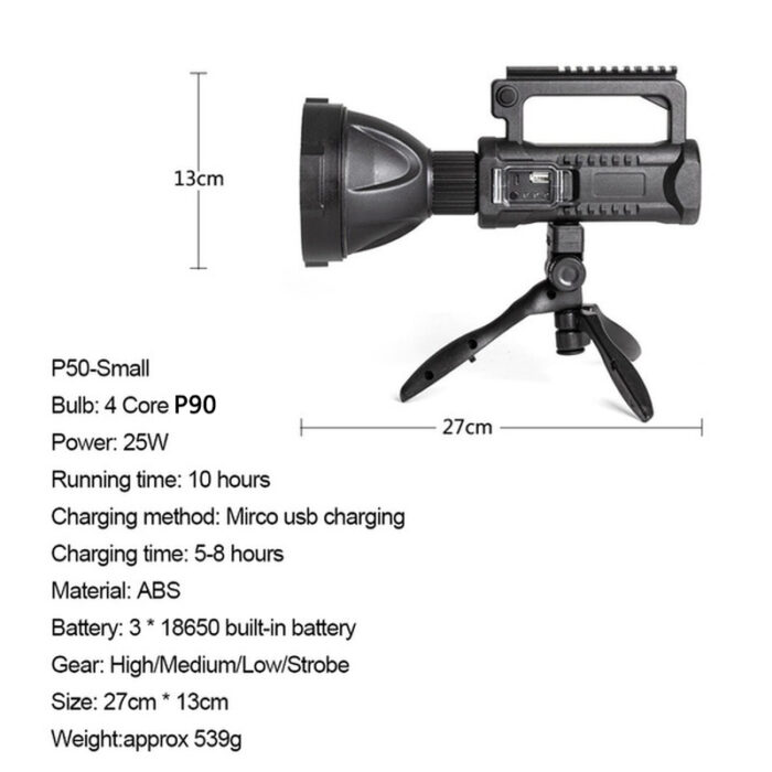 פנס נטען USB עמיד למים IPX6 לטיולים וחירום – תמונה 7