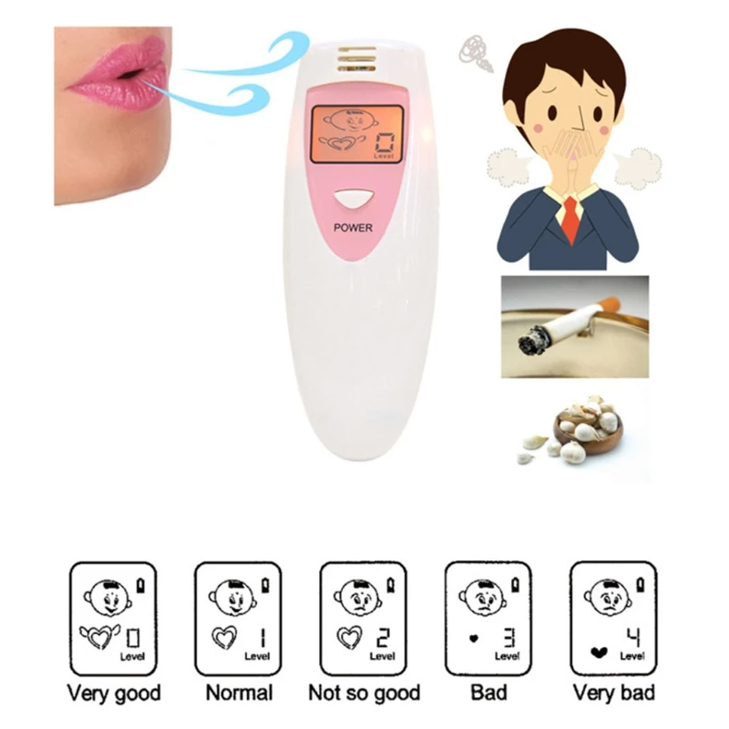 מכשיר למדידת ריח מהפה דיגיטלי עם תוצאה מיידית ומדויקת – תמונה 2