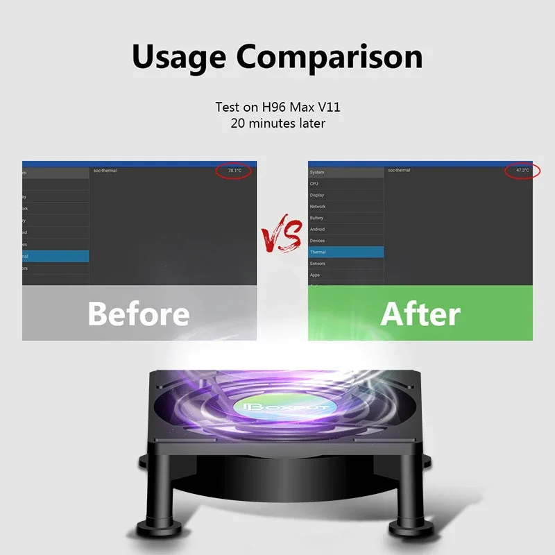 עמדת קירור USB שקטה לממירים וראוטרים - חיבור קל – תמונה 2