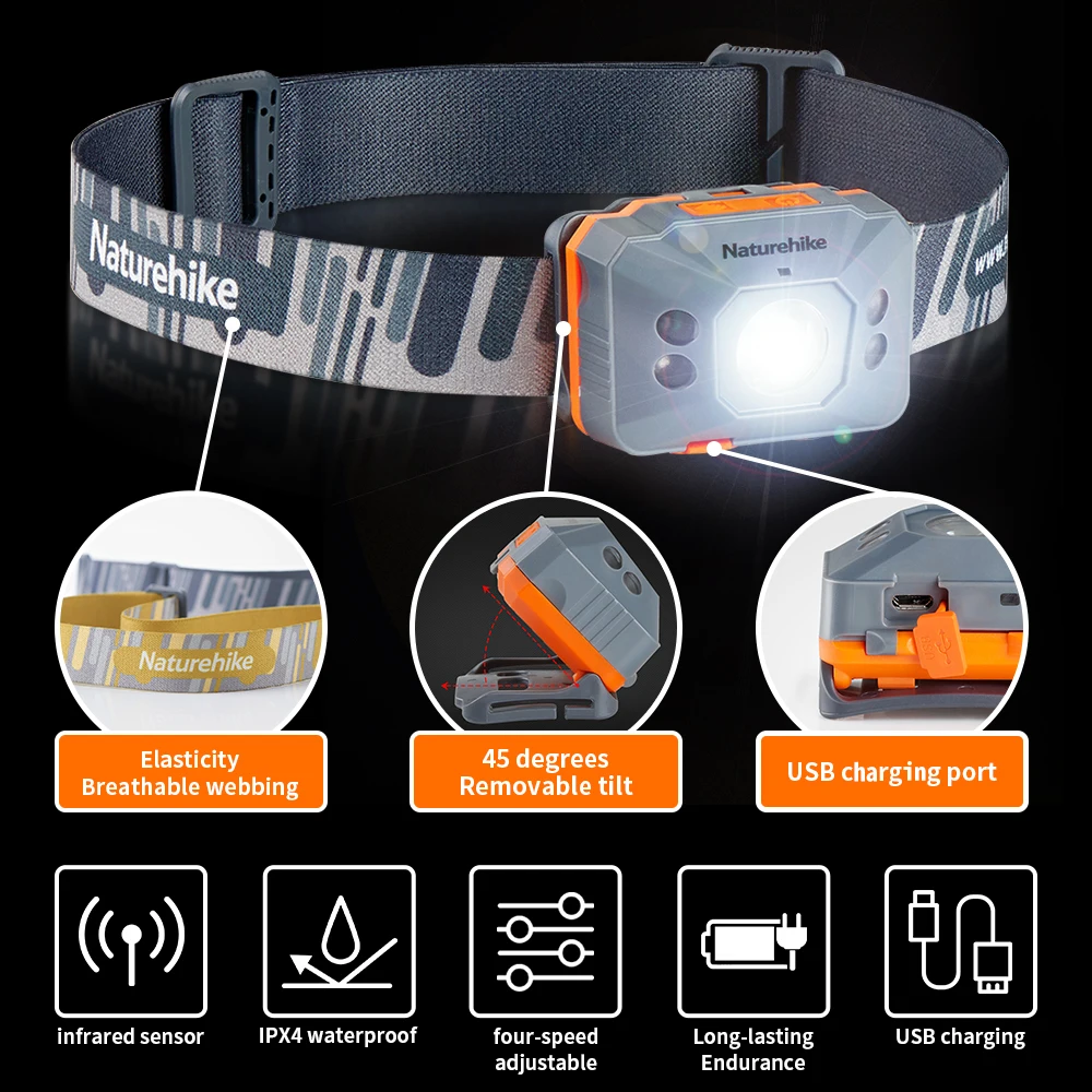 פנס ראש נטען USB עם תאורת LED עוצמתית לטיולים ודיג – תמונה 3