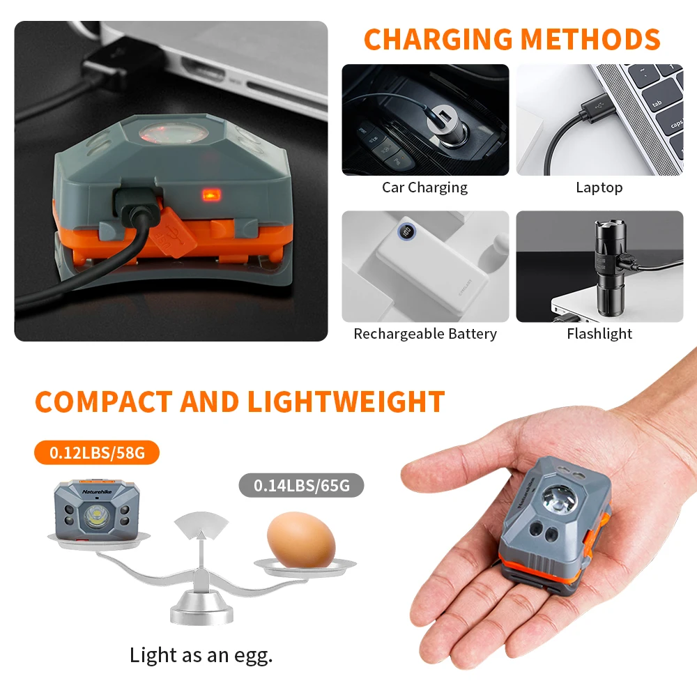 פנס ראש נטען USB עם תאורת LED עוצמתית לטיולים ודיג – תמונה 4