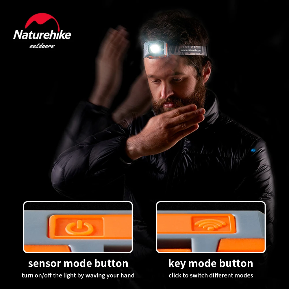 פנס ראש נטען USB עם תאורת LED עוצמתית לטיולים ודיג – תמונה 2