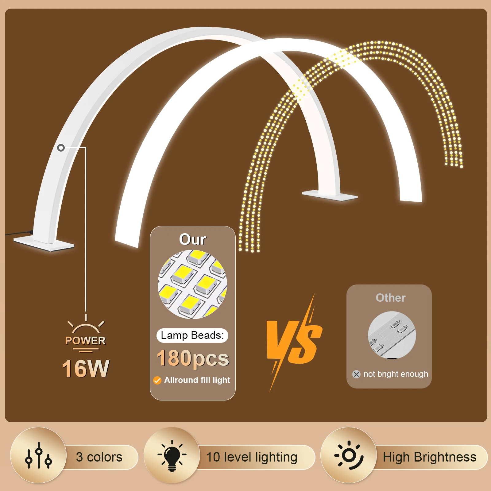 מנורת LED לציפורניים שולחנית קשת עם 10 רמות בהירות – תמונה 6