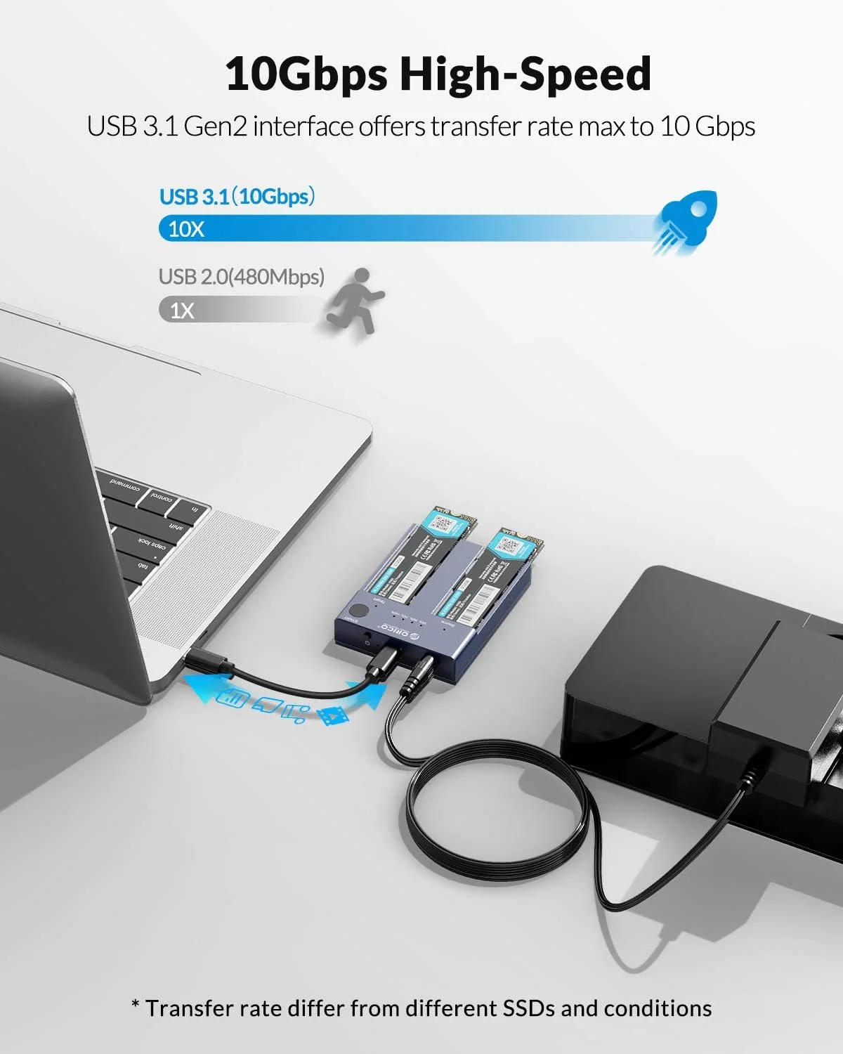 מתקן שכפול כונני SSD דו-ערוצי עם USB ו-Type C – תמונה 3