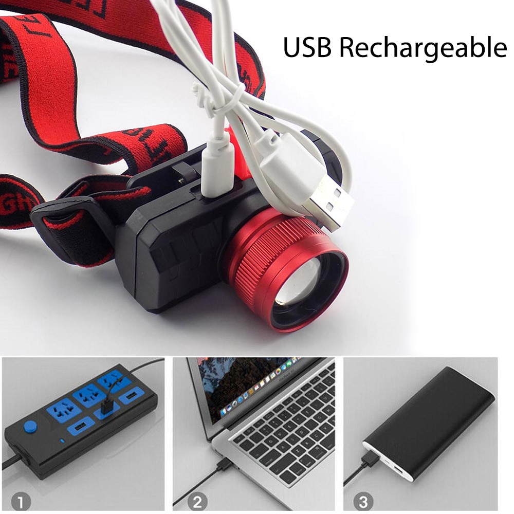 פנס ראש נטען באמצעות USB עם רצועה מתכווננת ועמידות למים – תמונה 5
