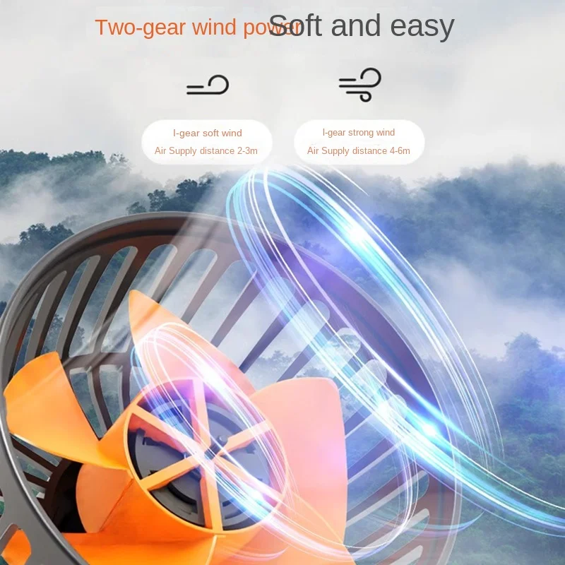 מאוורר USB לרכב, בית ומשרד עם 3 ראשים סובבים 360° – תמונה 3