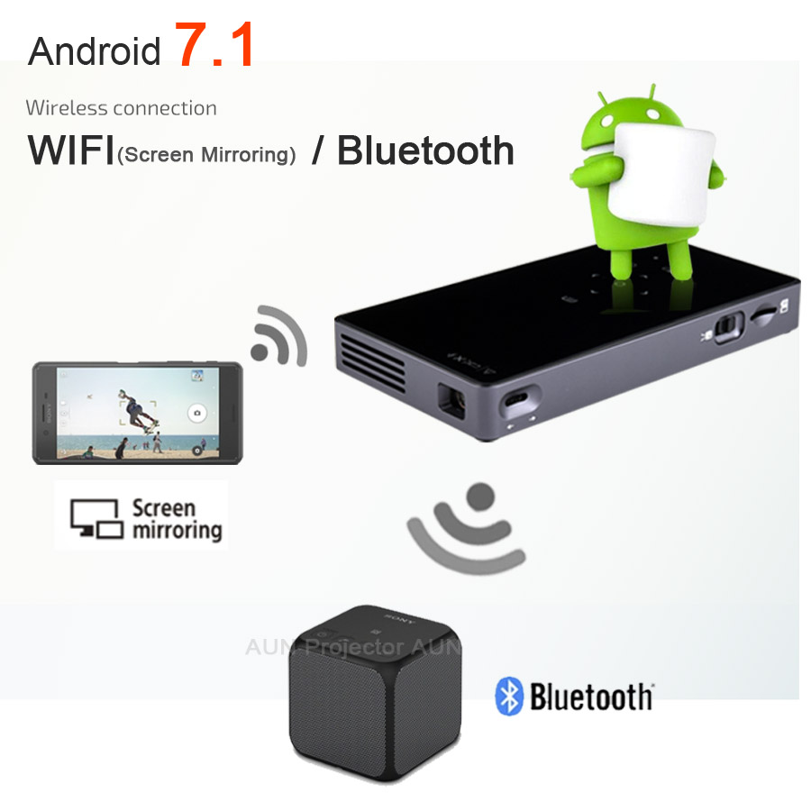 מיני מקרן לסמארטפון עם Wi-Fi בלוטות' וסוללה מובנית – תמונה 3
